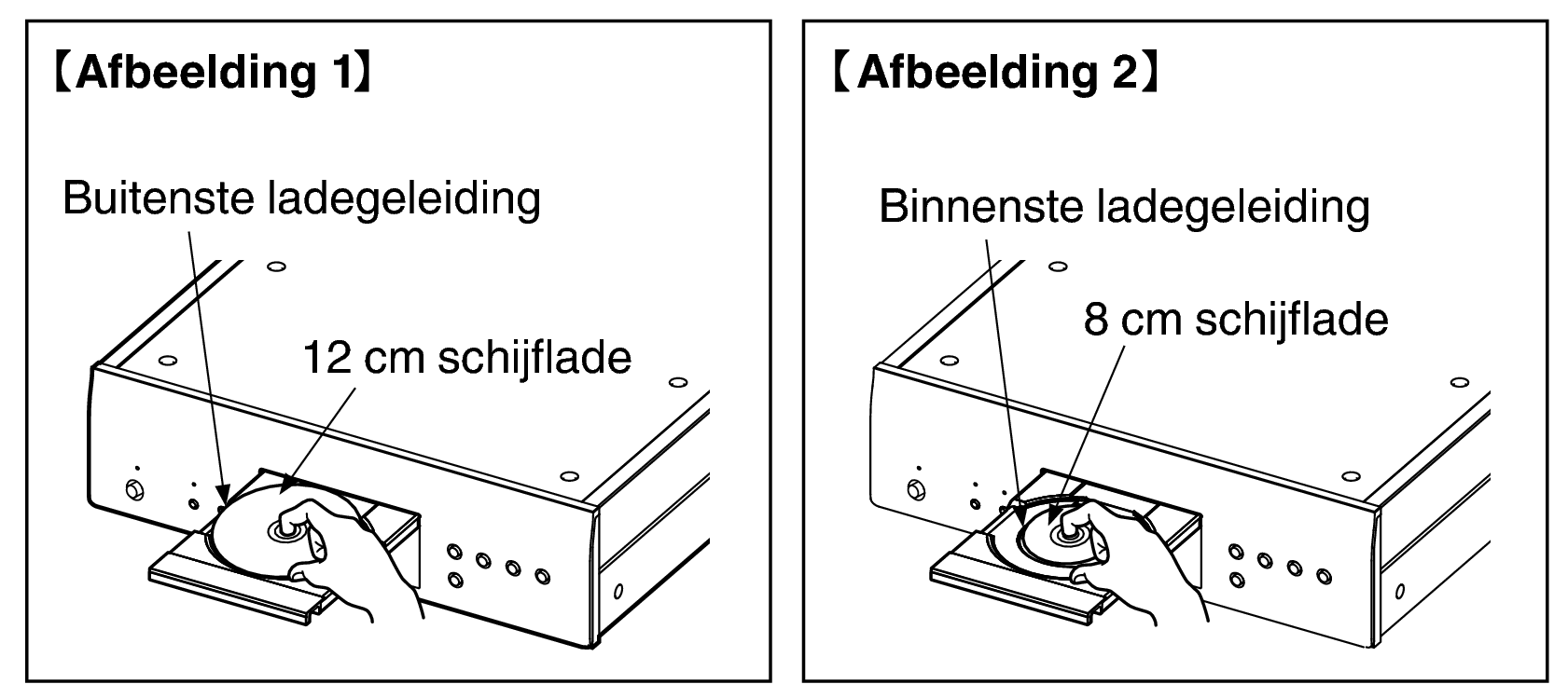 Pict Discholder DCD3000NE
